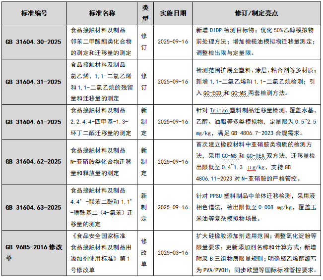 企业微信截图_174857056463.png