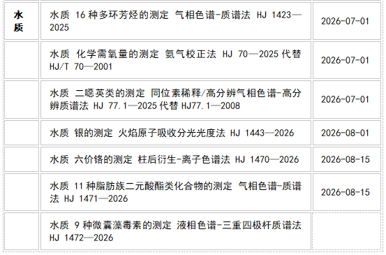 企业微信截图_17830564102236.png